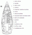 VOILIER JEANNEAU ESPACE 800